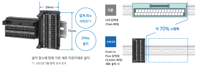 XW2K 특징 2